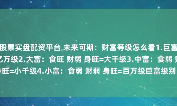 股票实盘配资平台 未来可期：财富等级怎么看1.巨富：食旺 财旺十身旺=亿万级2.大富：食旺 财弱 身旺=大千级3.中富：食弱 财旺 身旺=小千级4.小富：食弱 财弱 身旺=百万级巨富级别，所谓食旺、财旺、身旺必须...